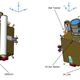 Image for article titled NASA Is Going To Crash A Probe Right Smack Dab Into An Asteroid For A Really Good Reason